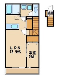 リブリ・SUN GREENの物件間取画像